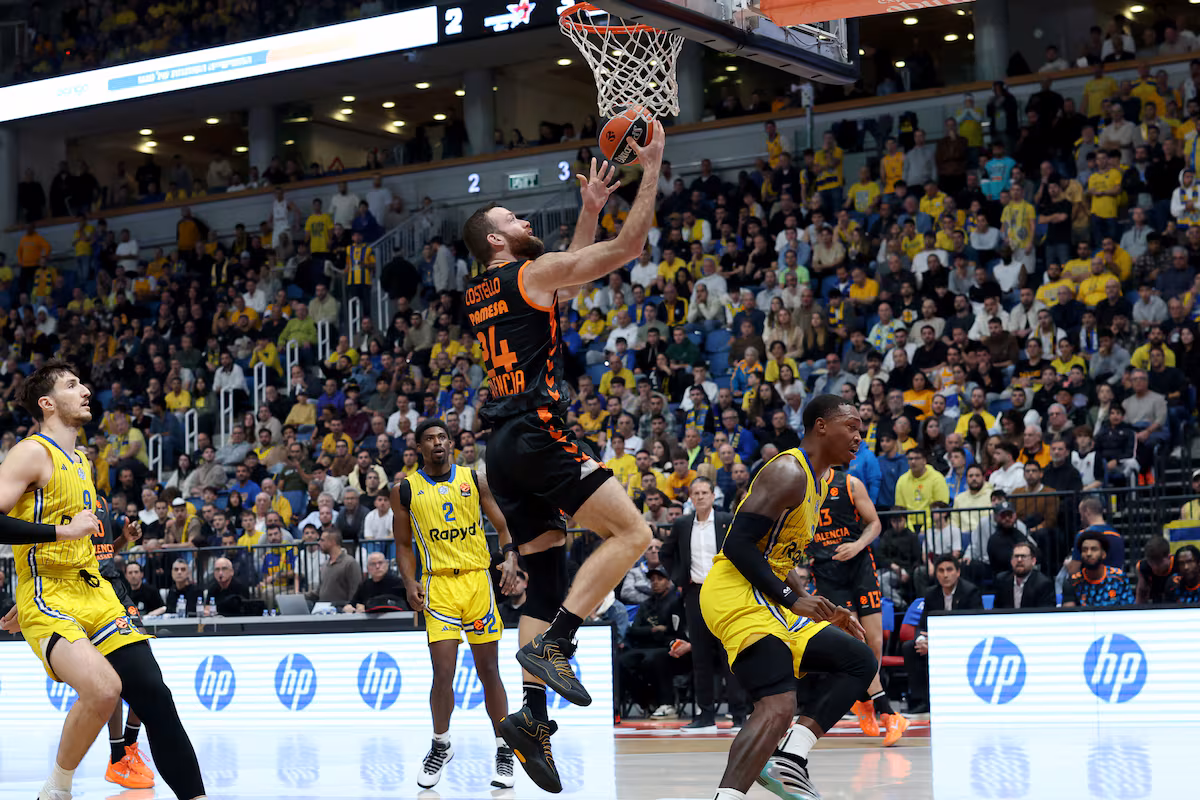 Valencia Basket sucumbe ante el Maccabi en un complicado partido en Israel